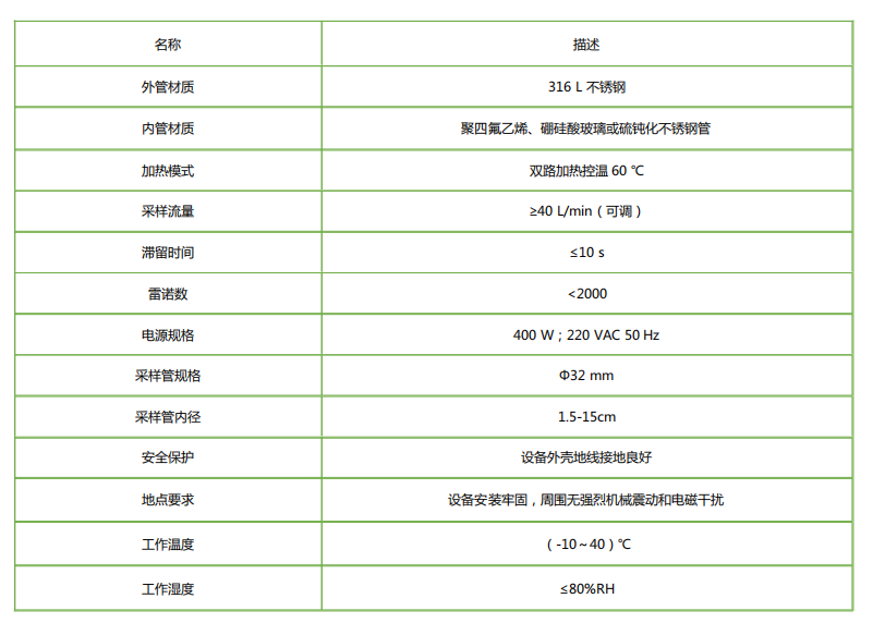 1666074101282649.png image.png