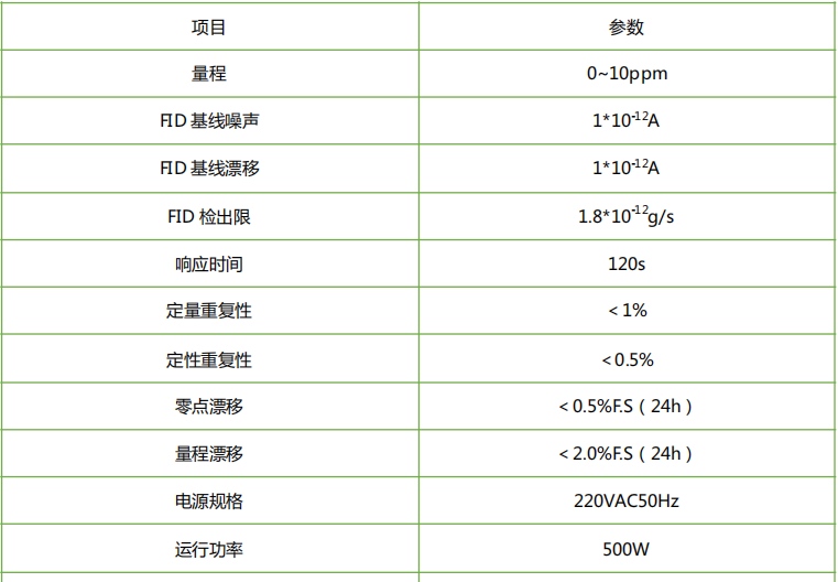 1666074333215960.png image.png