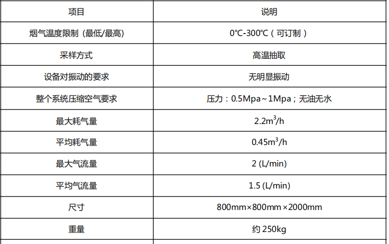 1666074790949871.png image.png