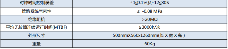 1666579732787434.png image.png