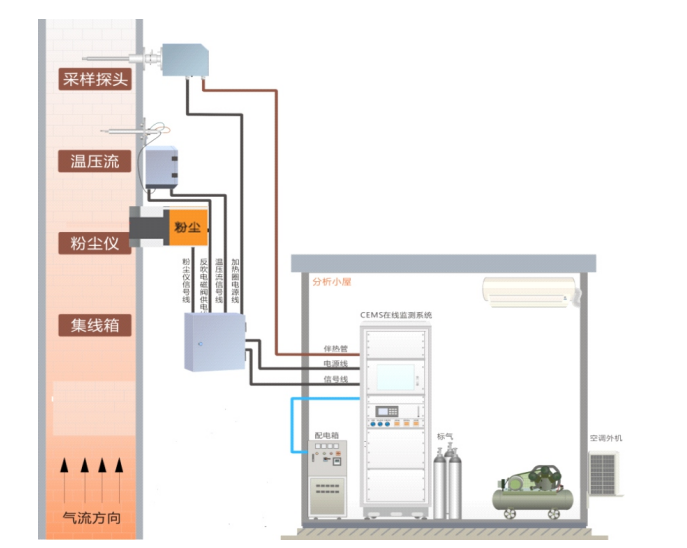 1665808579560969.png image.png