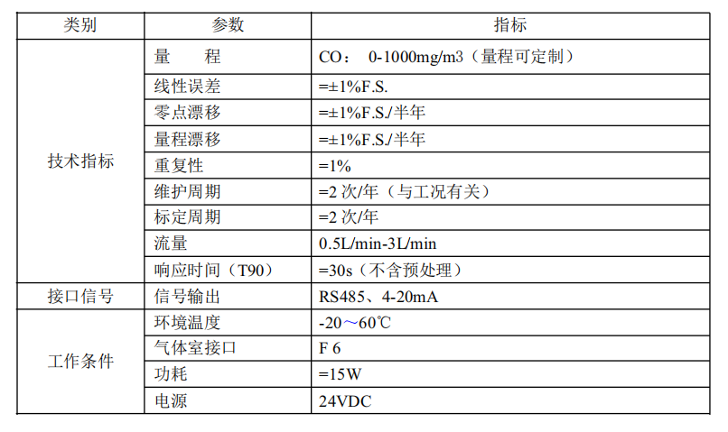 1665812136686856.png image.png