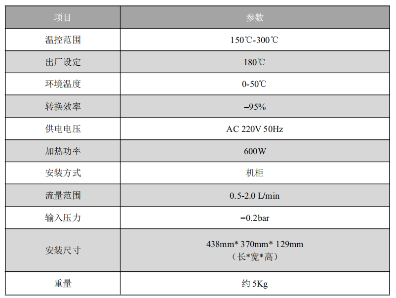 1665812241628259.png image.png