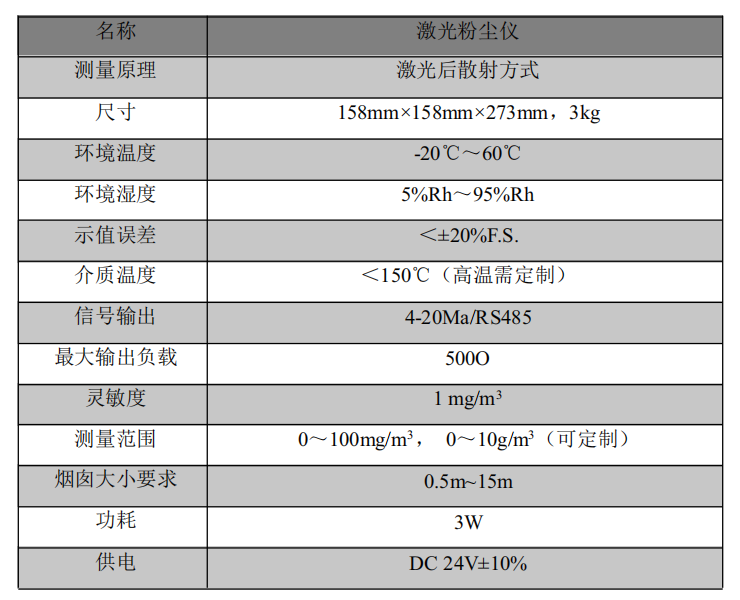 1665812691786242.png image.png