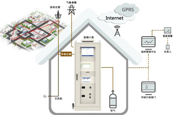 1665039371474882.png 图片4.png