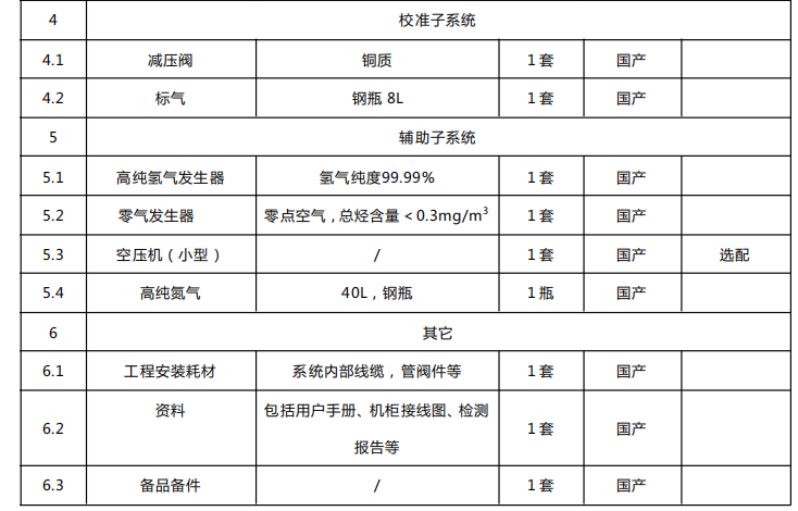 1666679091682836.png image.png