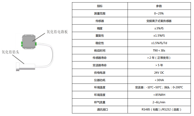 1666839224243067.png image.png