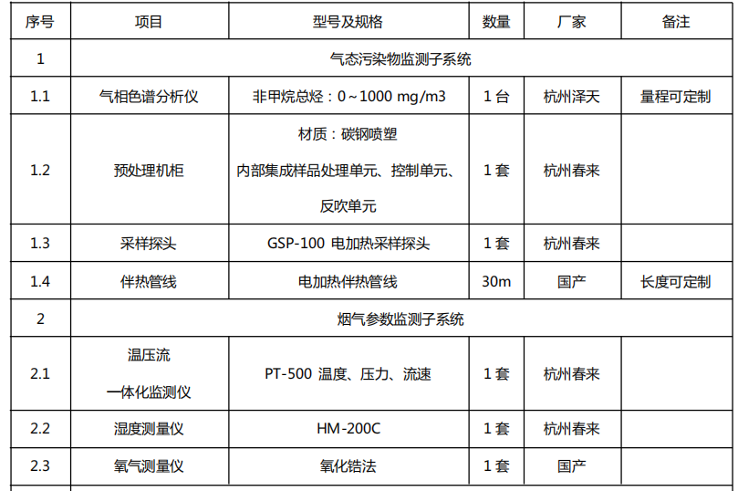 1666840016778958.png image.png